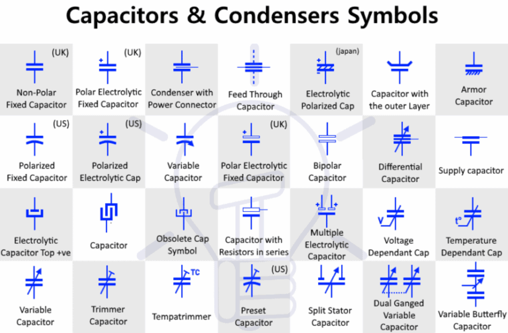 capacitor_symbol
