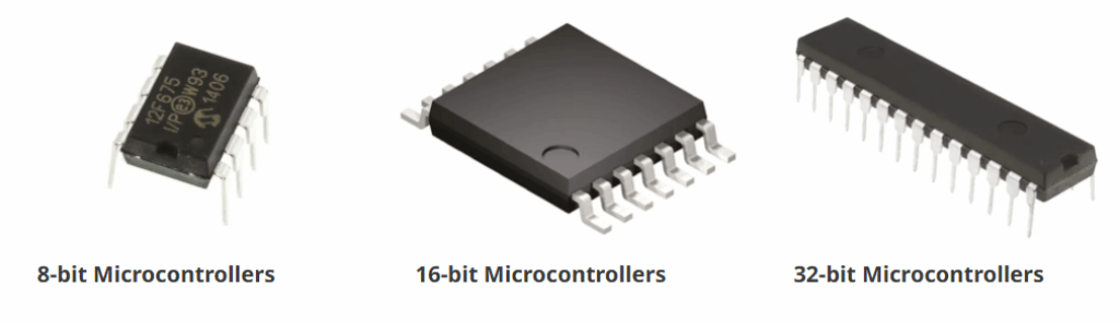 What Is a Microcontroller (MCU)? -- A Complete Guide 2 types of Microcontrollers