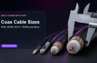 Coax Cable Sizes and Diameter Chart: RG6, RG59, RG11, RG58 and More