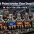 Why Is 10k Potentiometer So Common?
