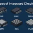 Types of Integrated Circuits (ICs): A Complete Engineering Guide