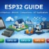 ESP32-C3 Super Mini: Pinout, Built-In LED Pin & Complete Technical Guide